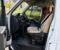 Белый Рено Мастер, объемом двигателя 2.3 л и пробегом 5 тыс. км за 13700 $, фото 7 на Automoto.ua