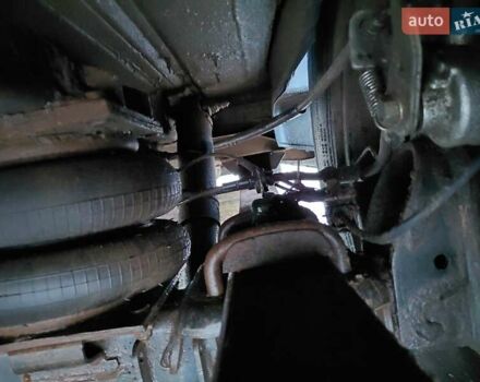 Білий Рено Мастєр, об'ємом двигуна 2.3 л та пробігом 345 тис. км за 12900 $, фото 10 на Automoto.ua