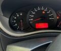 Білий Рено Мастєр, об'ємом двигуна 2.3 л та пробігом 2 тис. км за 55000000 $, фото 17 на Automoto.ua