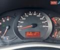 Белый Рено Мастер, объемом двигателя 2.3 л и пробегом 258 тыс. км за 17700 $, фото 49 на Automoto.ua