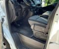 Білий Рено Мастєр, об'ємом двигуна 2.3 л та пробігом 451 тис. км за 15000 $, фото 34 на Automoto.ua