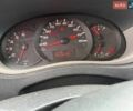 Белый Рено Мастер, объемом двигателя 2.3 л и пробегом 501 тыс. км за 12500 $, фото 66 на Automoto.ua