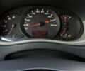 Белый Рено Мастер, объемом двигателя 2.3 л и пробегом 259 тыс. км за 15299 $, фото 29 на Automoto.ua