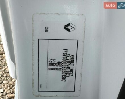 Белый Рено Мастер, объемом двигателя 2.3 л и пробегом 276 тыс. км за 20500 $, фото 31 на Automoto.ua