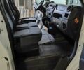 Белый Рено Мастер, объемом двигателя 2.3 л и пробегом 63 тыс. км за 21000 $, фото 12 на Automoto.ua