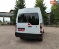 Білий Рено Мастєр, об'ємом двигуна 2.3 л та пробігом 208 тис. км за 14900 $, фото 51 на Automoto.ua