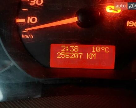 Белый Рено Мастер, объемом двигателя 2.3 л и пробегом 256 тыс. км за 12900 $, фото 19 на Automoto.ua