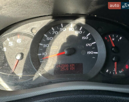 Белый Рено Мастер, объемом двигателя 2.3 л и пробегом 242 тыс. км за 15600 $, фото 25 на Automoto.ua