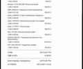 Белый Рено Мастер, объемом двигателя 2.3 л и пробегом 255 тыс. км за 13000 $, фото 1 на Automoto.ua