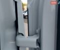 Белый Рено Мастер, объемом двигателя 2.3 л и пробегом 258 тыс. км за 17700 $, фото 39 на Automoto.ua