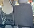 Белый Рено Мастер, объемом двигателя 2.3 л и пробегом 128 тыс. км за 23500 $, фото 37 на Automoto.ua