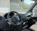 Белый Рено Мастер, объемом двигателя 2.3 л и пробегом 180 тыс. км за 15000 $, фото 5 на Automoto.ua