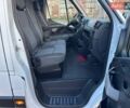 Белый Рено Мастер, объемом двигателя 2.3 л и пробегом 416 тыс. км за 12500 $, фото 11 на Automoto.ua