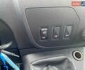 Белый Рено Мастер, объемом двигателя 2.3 л и пробегом 225 тыс. км за 16500 $, фото 14 на Automoto.ua