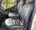 Белый Рено Мастер, объемом двигателя 2.3 л и пробегом 380 тыс. км за 15800 $, фото 5 на Automoto.ua