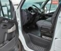 Білий Рено Мастєр, об'ємом двигуна 2.3 л та пробігом 358 тис. км за 13900 $, фото 31 на Automoto.ua