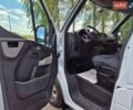 Белый Рено Мастер, объемом двигателя 2.3 л и пробегом 217 тыс. км за 15600 $, фото 26 на Automoto.ua