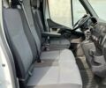 Белый Рено Мастер, объемом двигателя 2.3 л и пробегом 294 тыс. км за 15800 $, фото 13 на Automoto.ua