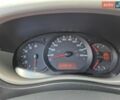 Белый Рено Мастер, объемом двигателя 2.3 л и пробегом 217 тыс. км за 15600 $, фото 27 на Automoto.ua