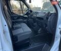 Белый Рено Мастер, объемом двигателя 2.3 л и пробегом 250 тыс. км за 17500 $, фото 29 на Automoto.ua
