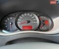 Білий Рено Мастєр, об'ємом двигуна 2.3 л та пробігом 217 тис. км за 17400 $, фото 33 на Automoto.ua