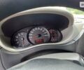 Белый Рено Мастер, объемом двигателя 2.3 л и пробегом 189 тыс. км за 19900 $, фото 30 на Automoto.ua