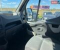 Белый Рено Мастер, объемом двигателя 2.3 л и пробегом 234 тыс. км за 14840 $, фото 32 на Automoto.ua