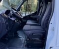Белый Рено Мастер, объемом двигателя 2.3 л и пробегом 265 тыс. км за 16800 $, фото 24 на Automoto.ua