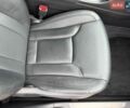 Білий Рено Мастєр, об'ємом двигуна 2.3 л та пробігом 259 тис. км за 17450 $, фото 40 на Automoto.ua