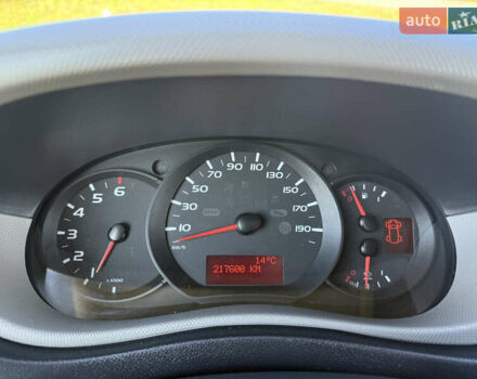 Білий Рено Мастєр, об'ємом двигуна 0 л та пробігом 217 тис. км за 19700 $, фото 40 на Automoto.ua