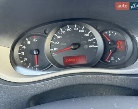 Белый Рено Мастер, объемом двигателя 2.3 л и пробегом 250 тыс. км за 15800 $, фото 26 на Automoto.ua