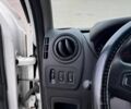 Белый Рено Мастер, объемом двигателя 2.3 л и пробегом 507 тыс. км за 10500 $, фото 14 на Automoto.ua