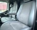 Білий Рено Мастєр, об'ємом двигуна 2.3 л та пробігом 267 тис. км за 13700 $, фото 17 на Automoto.ua