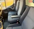 Білий Рено Мастєр, об'ємом двигуна 2.3 л та пробігом 316 тис. км за 18900 $, фото 26 на Automoto.ua