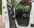 Белый Рено Мастер, объемом двигателя 2.3 л и пробегом 208 тыс. км за 14400 $, фото 35 на Automoto.ua