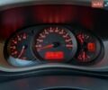 Белый Рено Мастер, объемом двигателя 2.3 л и пробегом 265 тыс. км за 16800 $, фото 28 на Automoto.ua