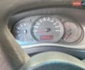 Білий Рено Мастєр, об'ємом двигуна 2.3 л та пробігом 490 тис. км за 8700 $, фото 3 на Automoto.ua
