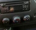 Белый Рено Мастер, объемом двигателя 0 л и пробегом 297 тыс. км за 15600 $, фото 10 на Automoto.ua