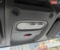 Белый Рено Мастер, объемом двигателя 2.3 л и пробегом 283 тыс. км за 12999 $, фото 16 на Automoto.ua