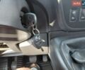 Белый Рено Мастер, объемом двигателя 2.3 л и пробегом 358 тыс. км за 14600 $, фото 31 на Automoto.ua