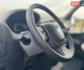 Белый Рено Мастер, объемом двигателя 2.3 л и пробегом 187 тыс. км за 16600 $, фото 29 на Automoto.ua