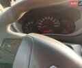 Белый Рено Мастер, объемом двигателя 2.3 л и пробегом 392 тыс. км за 15700 $, фото 9 на Automoto.ua
