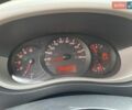 Білий Рено Мастєр, об'ємом двигуна 0 л та пробігом 233 тис. км за 22700 $, фото 30 на Automoto.ua
