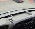 Белый Рено Мастер, объемом двигателя 2.3 л и пробегом 283 тыс. км за 12999 $, фото 21 на Automoto.ua