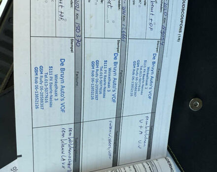 Білий Рено Мастєр, об'ємом двигуна 0 л та пробігом 217 тис. км за 19700 $, фото 64 на Automoto.ua