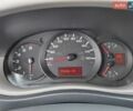 Білий Рено Мастєр, об'ємом двигуна 2.3 л та пробігом 358 тис. км за 13900 $, фото 27 на Automoto.ua