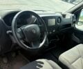 Білий Рено Мастєр, об'ємом двигуна 2.3 л та пробігом 240 тис. км за 16800 $, фото 8 на Automoto.ua