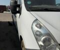Белый Рено Мастер, объемом двигателя 2.3 л и пробегом 180 тыс. км за 15000 $, фото 6 на Automoto.ua