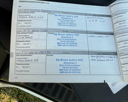 Білий Рено Мастєр, об'ємом двигуна 0 л та пробігом 217 тис. км за 19700 $, фото 62 на Automoto.ua