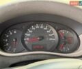 Білий Рено Мастєр, об'ємом двигуна 2.3 л та пробігом 248 тис. км за 17500 $, фото 13 на Automoto.ua